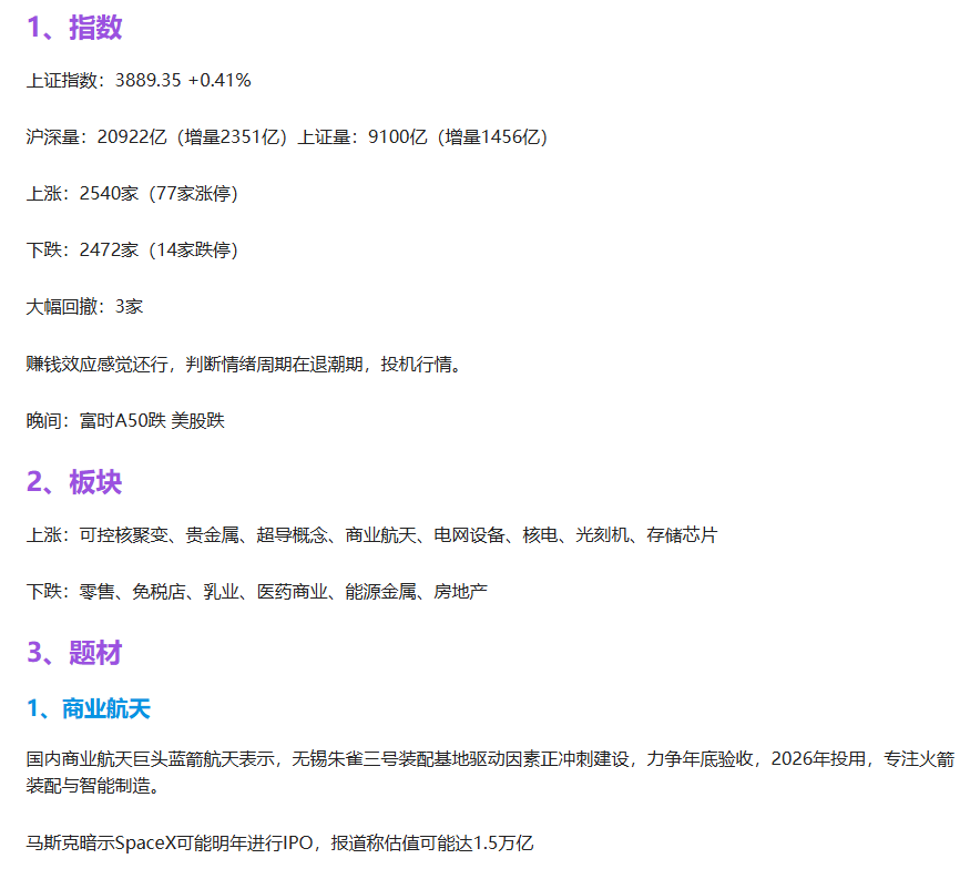 密码保护:复盘流程